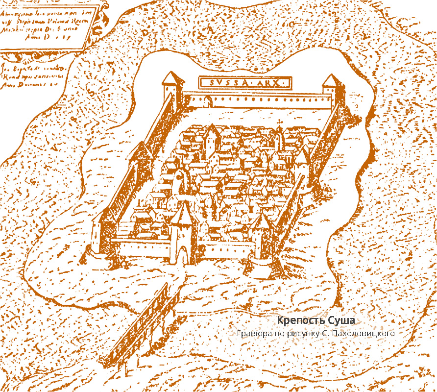 Susha 1579 site